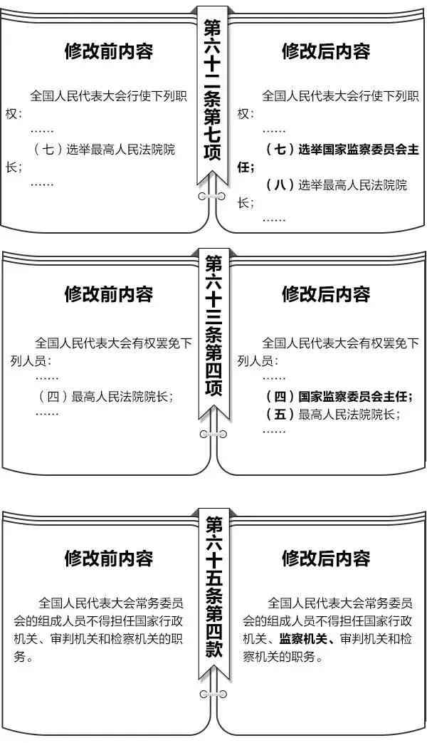 肇事者逃逸情况下工伤认定的法律依据与处理流程详解