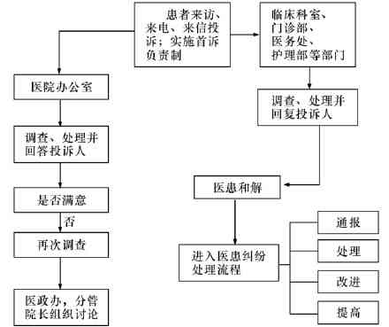 肇事者逃逸情况下工伤认定的法律依据与处理流程详解