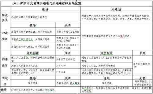 '肇事逃逸者能否申请工伤赔偿：法律解析与案例探讨'