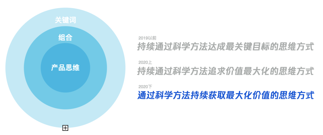 掌握分镜头技巧：创作关键要素与核心策略解析