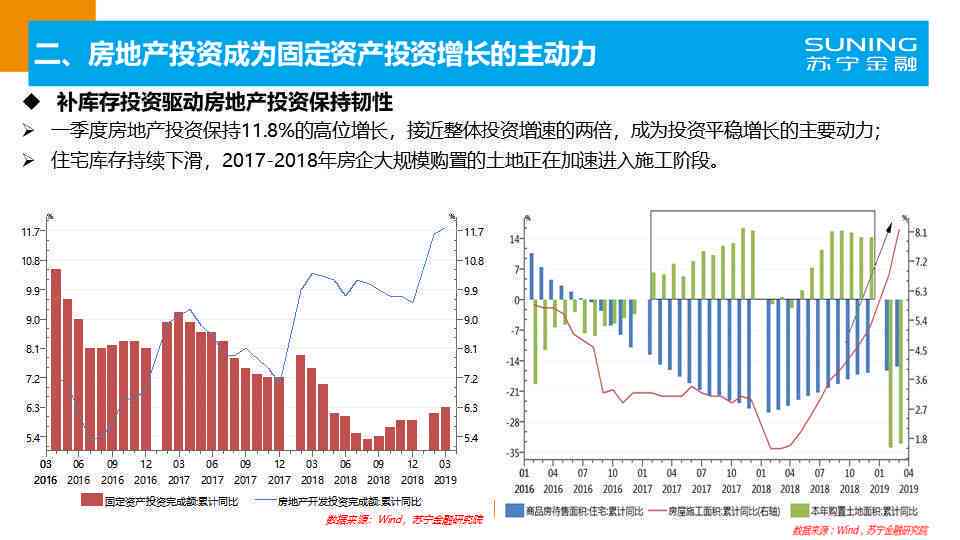 全面市场趋势分析与预测：综合数据报告表格及未来展望解读