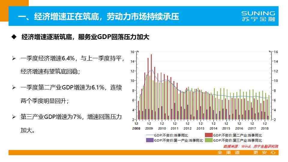 全面市场趋势分析与预测：综合数据报告表格及未来展望解读