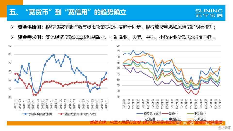 全面市场趋势分析与预测：综合数据报告表格及未来展望解读