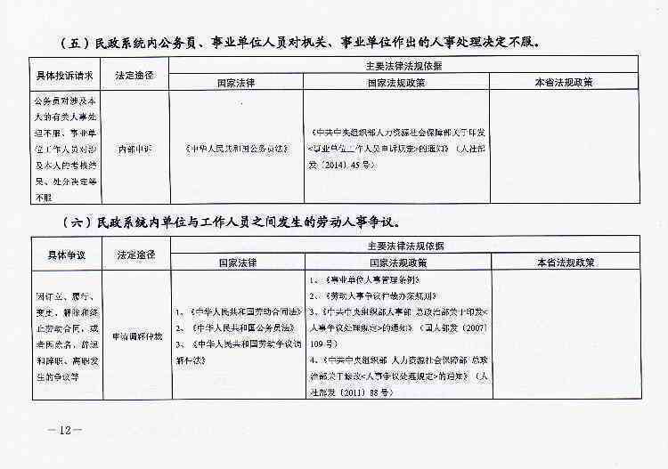 市场预测报告怎么写：范文、具体例子、模板与写作要点