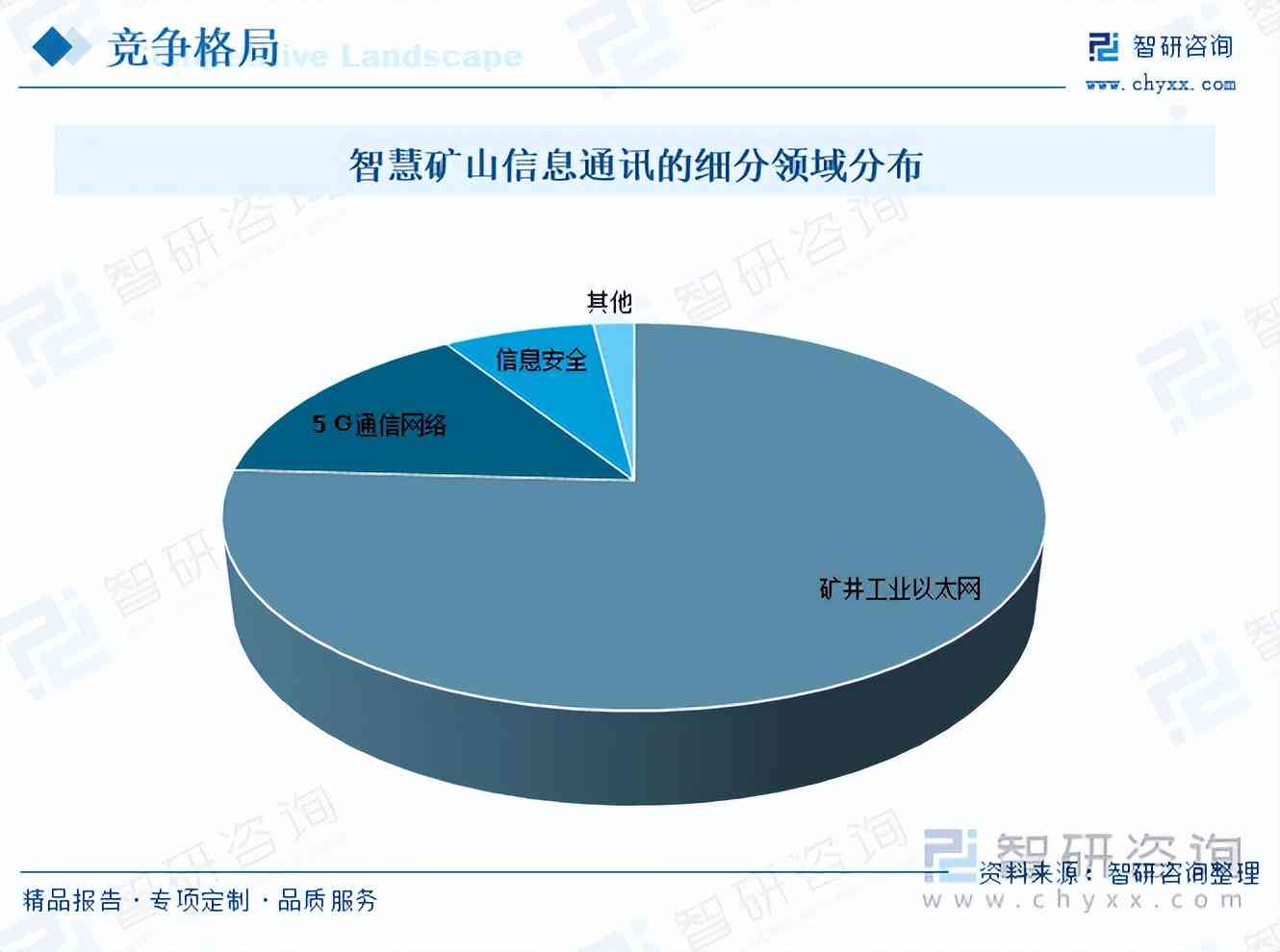 深入解析：市场预测报告的含义与实际应用解读