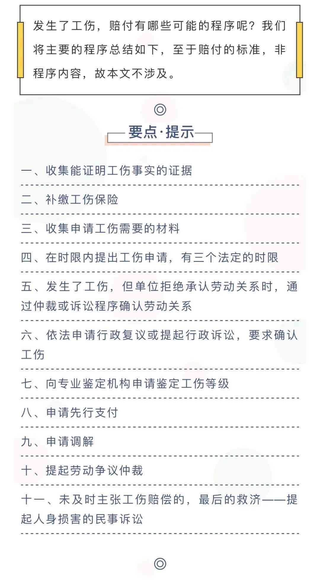 详解交通意外工伤认定流程与赔偿步骤：全面指南及常见问题解答