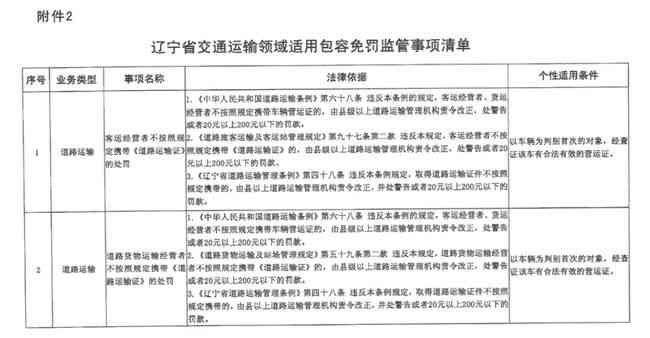 无交通违法行为情况下 工伤认定的标准与条件