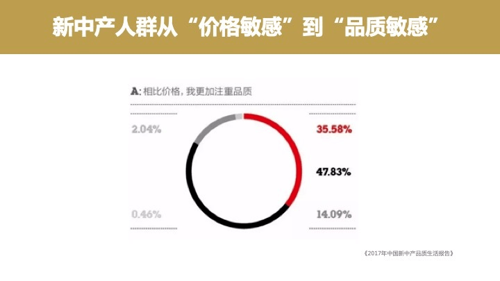 全方位解读：面包与爱情，如何平生活与情感的双重需求