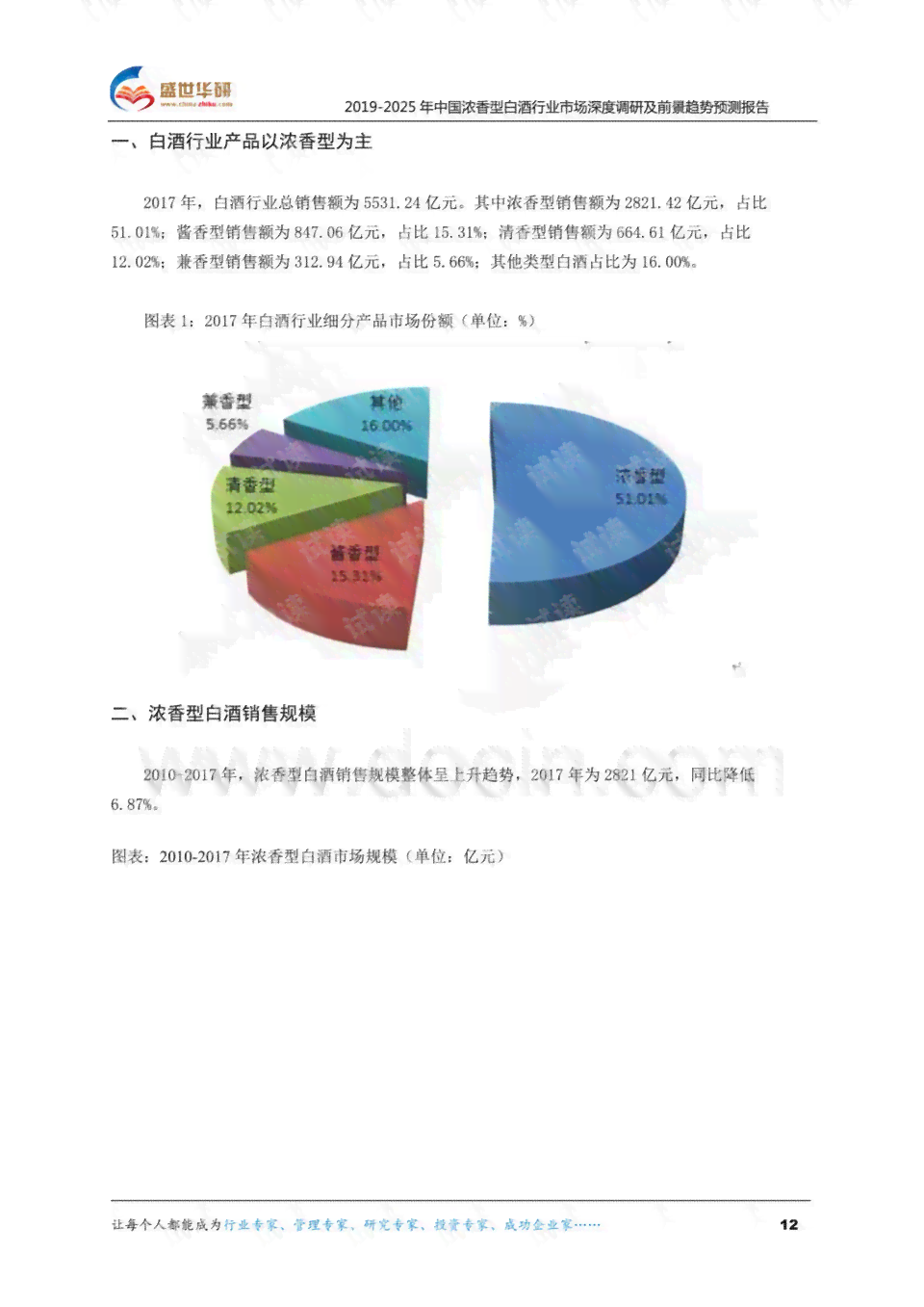 AI学情分析报告：基于技术应用的深度调研与趋势展望