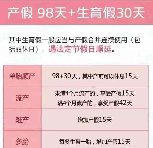 产假期间可以享受单位福利吗：包括原有节日福利及待遇