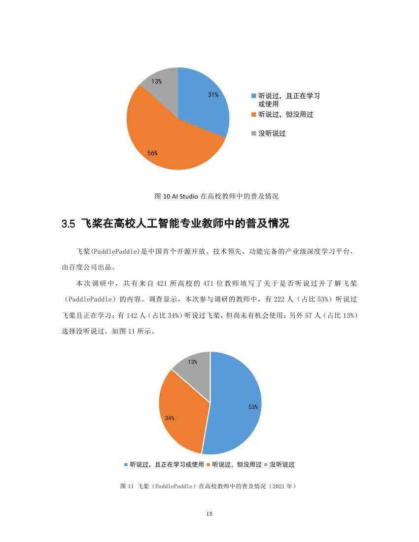 ai学情报告