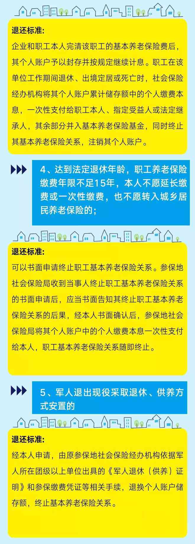 养老保险与工伤待遇权益解析：能否同时享受及如何处理相关福利问题