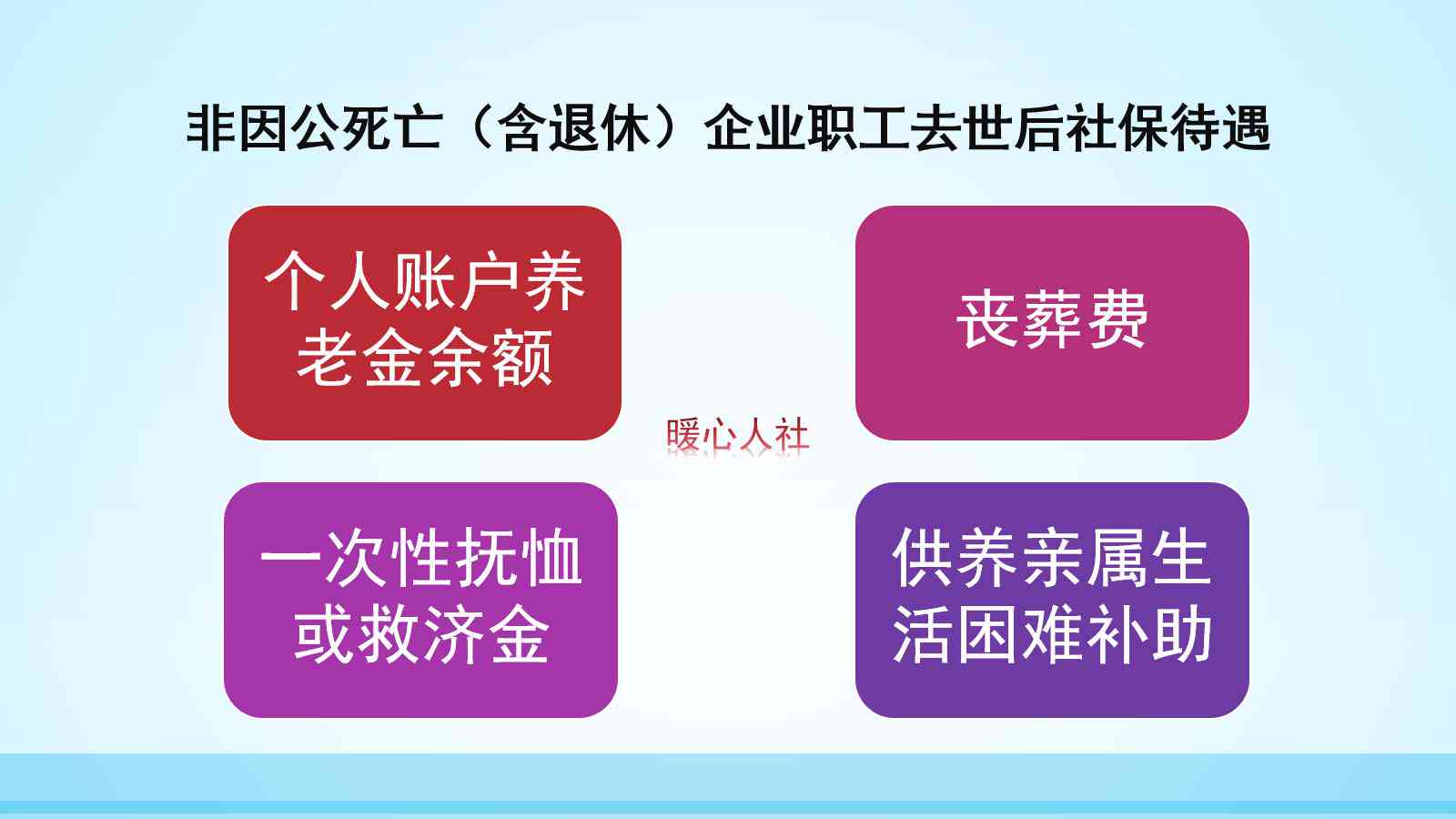 有养老保险能否申请工伤：认定、赔偿、鉴定及待遇问题解析