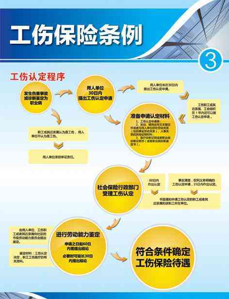 农保人员工伤认定标准与享受农保待遇的关系解读