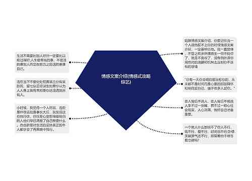 全方位情感攻略：爱情文案创作与表达技巧指南