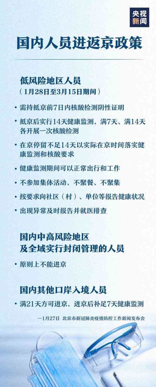 京津通勤人员进京：最新政策及出京要求一览