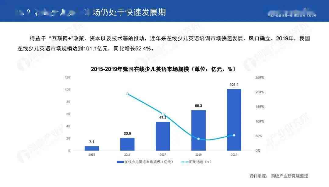 中国报告网：深度解析行业报告与市场研究，全面覆热门领域分析与趋势预测