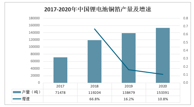 中国报告网：深度解析行业报告与市场研究，全面覆热门领域分析与趋势预测