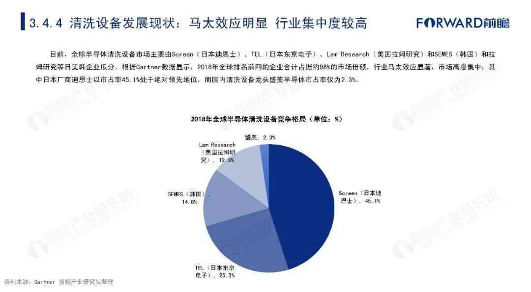 中国报告网：深度解析行业报告与市场研究，全面覆热门领域分析与趋势预测