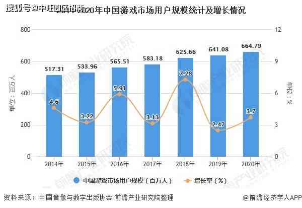 中国报告网：深度解析行业报告与市场研究，全面覆热门领域分析与趋势预测