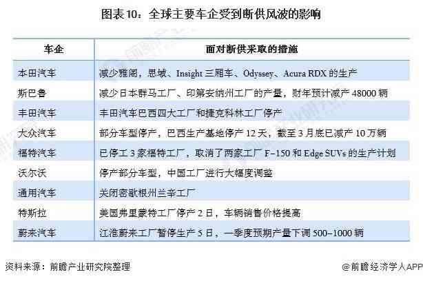 中国报告网：深度解析行业报告与市场研究，全面覆热门领域分析与趋势预测