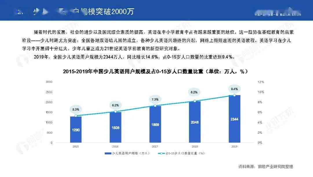 中国报告网：深度解析行业报告与市场研究，全面覆热门领域分析与趋势预测