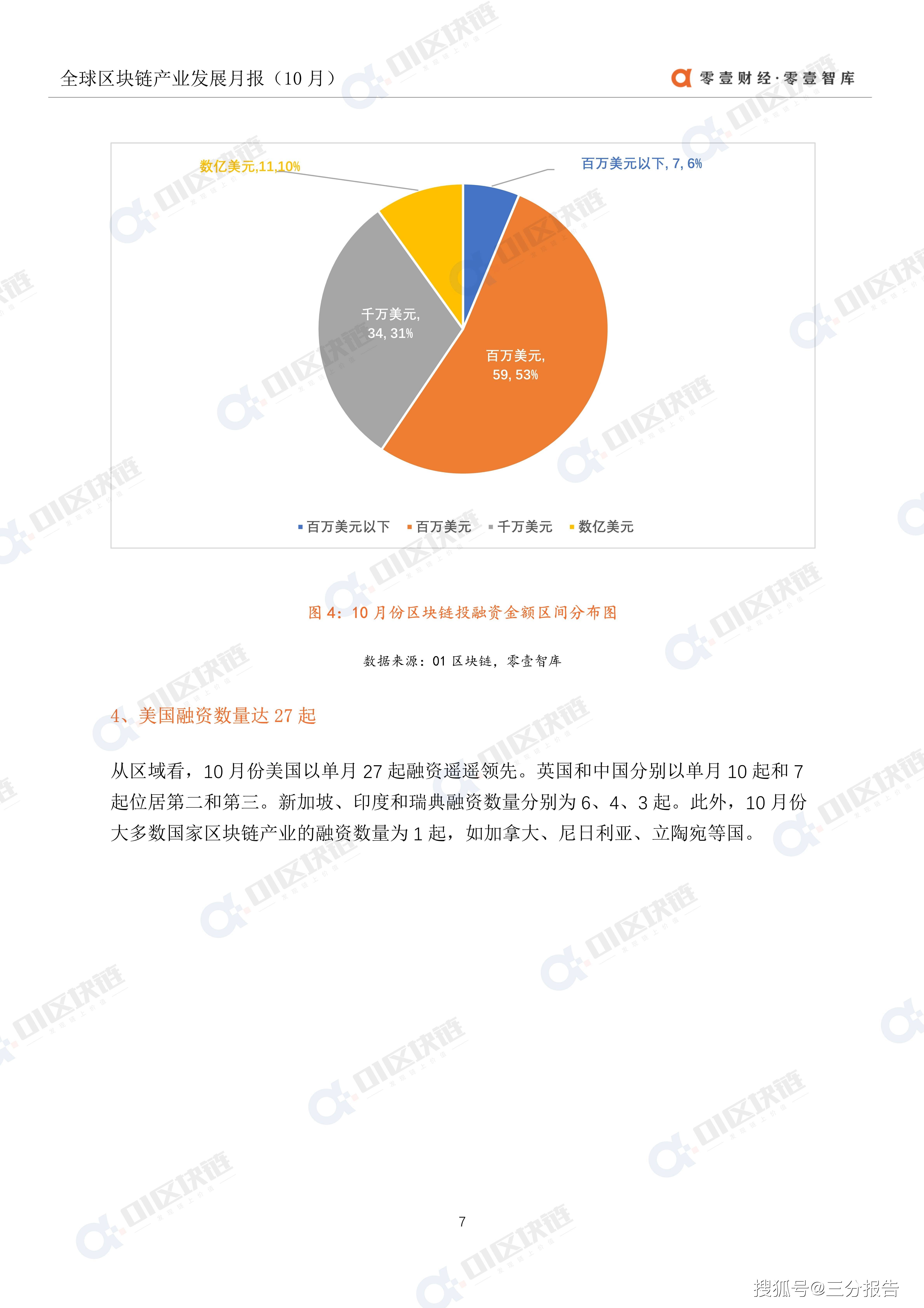 中国报告网官方网站 - 权威市场研究报告发布平台