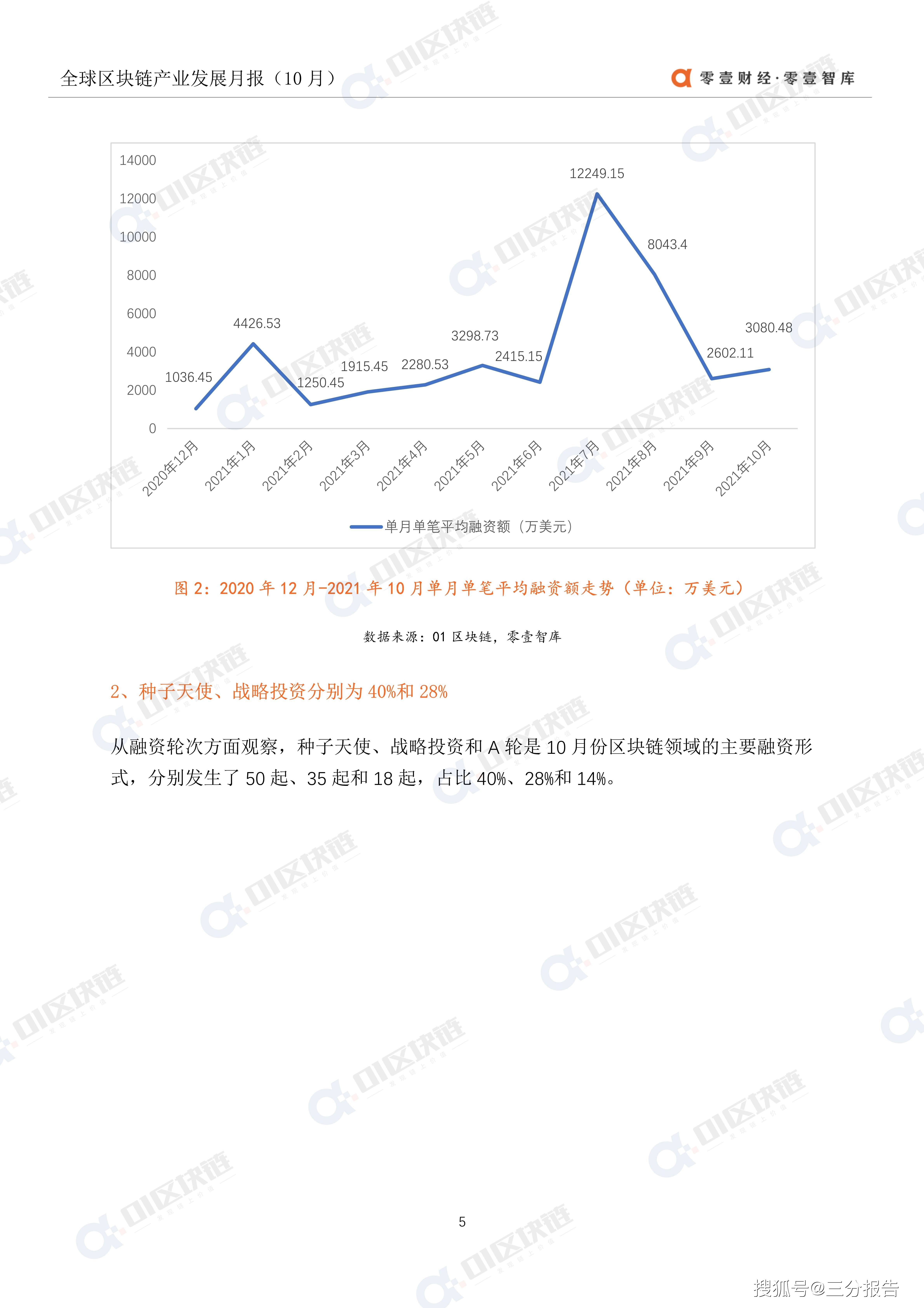 中国报告网官方网站 - 权威市场研究报告发布平台