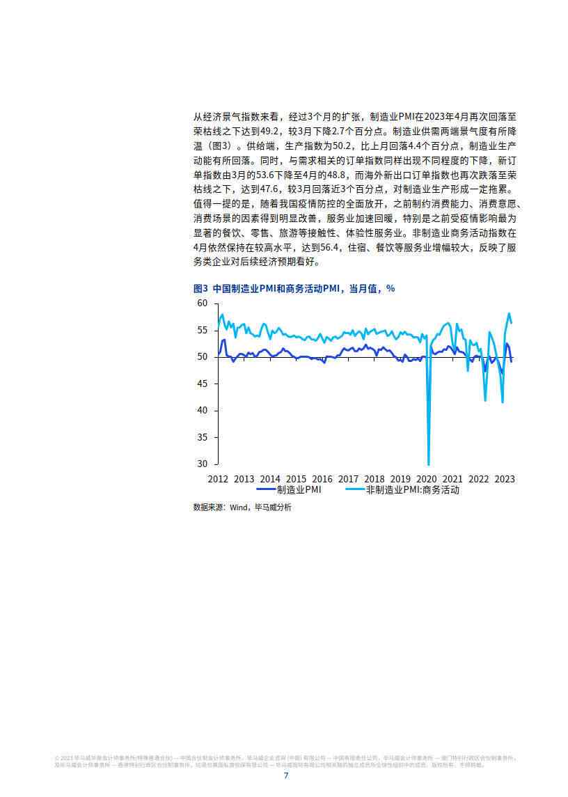 中国报告网官方网站 - 权威市场研究报告发布平台