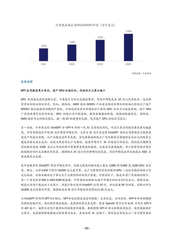 中国报告网官方网站 - 权威市场研究报告发布平台