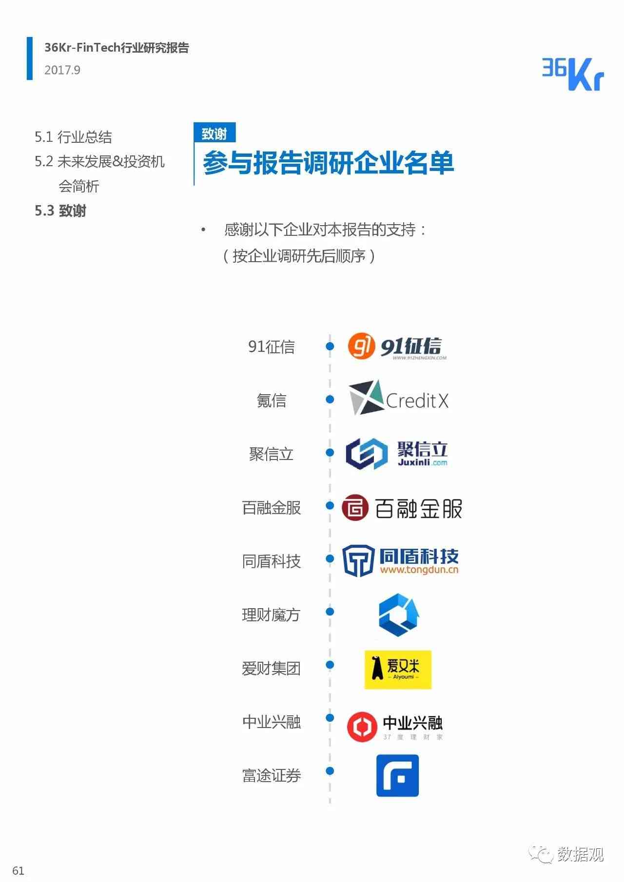 中国资讯集成平台：报告大厅网——深度解析行业报告与市场动态