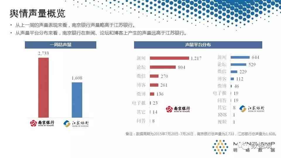 中国资讯集成平台：报告大厅网——深度解析行业报告与市场动态