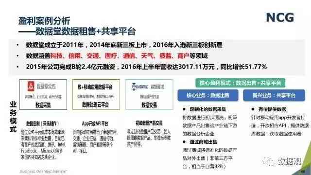 中国资讯集成平台：报告大厅网——深度解析行业报告与市场动态