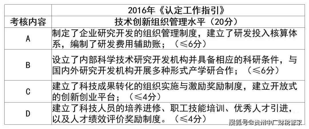 工伤认定流程及亲属意见提交指南：全面解答亲属在工伤认定中的权益与责任