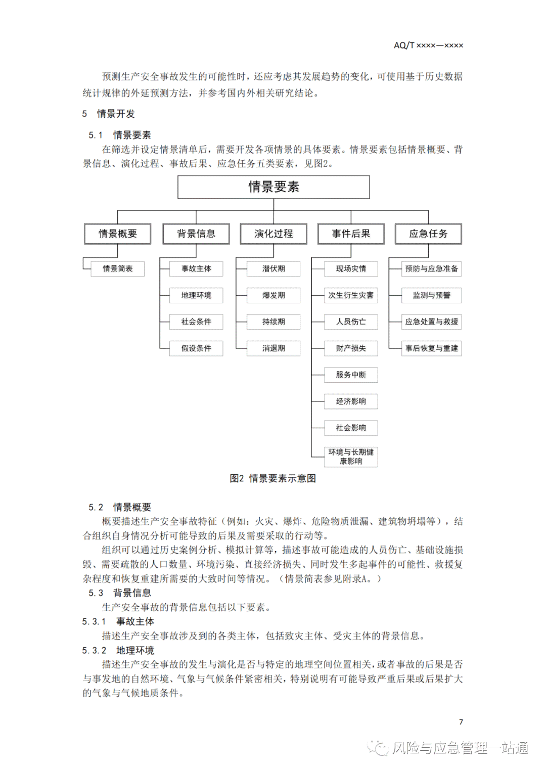 工伤认定流程及亲属意见提交指南：全面解答亲属在工伤认定中的权益与责任