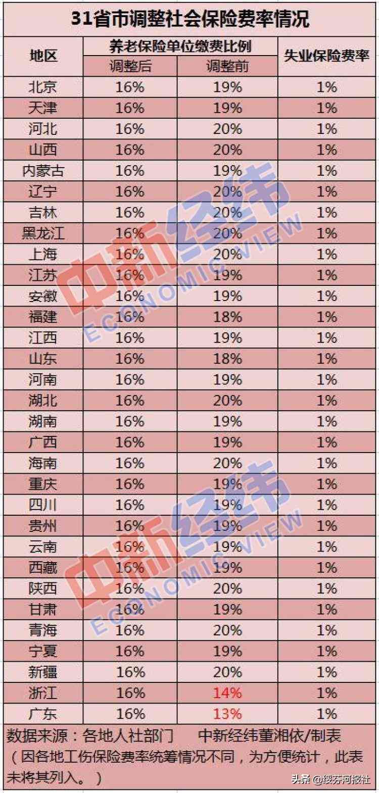 家属申请工伤认定期限：如何填写、书写及家属意见表述指南