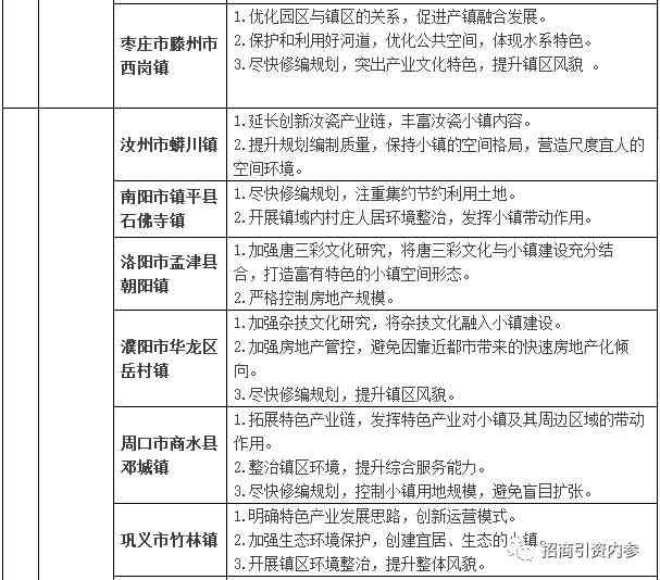 工伤评定：直系亲属观点征询与意见反馈