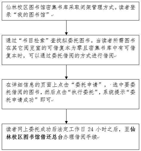 人口失踪怎么认定工伤赔偿：标准、金额及定性方法