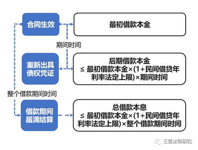 全面解读：人口失踪认定的法律标准、立案流程与相关疑问解答