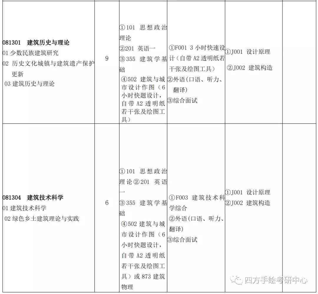 全面解读：人口失踪认定的法律标准、立案流程与相关疑问解答