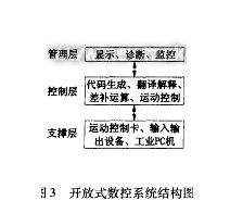 AI辅助下的aix系统注释号详解与应用