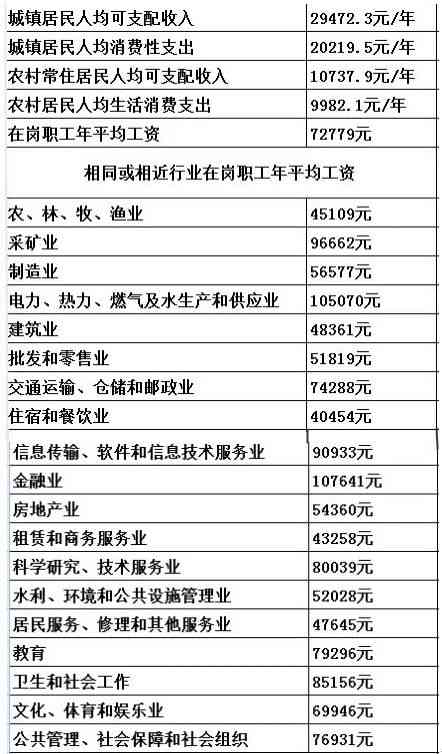 如何依据人口失踪情况认定工伤事故等级及赔偿标准