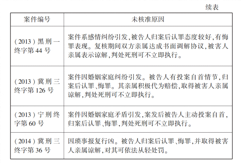 全面解读人口失踪案件定性：法律标准、立案条件与应对策略