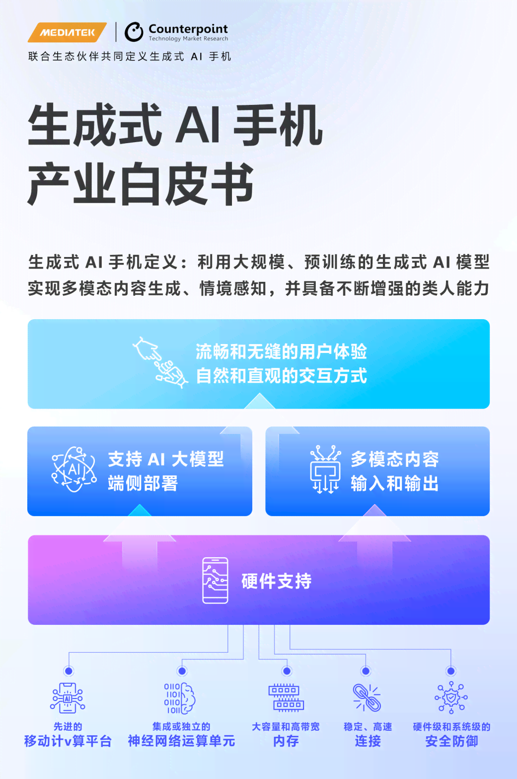 AI赋能：打造独特文字质感照片文案生成攻略