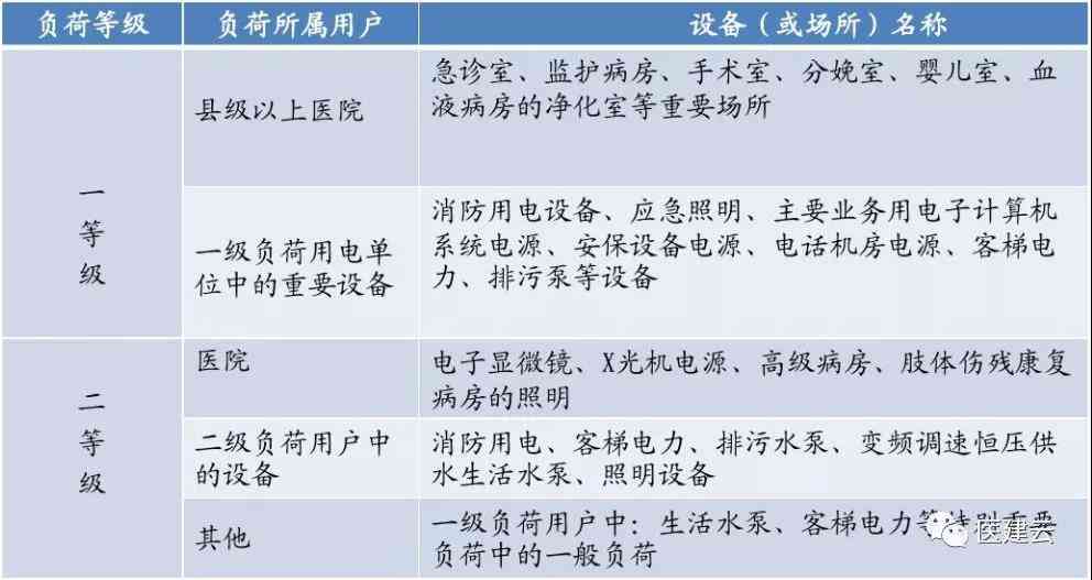 人员伤亡评估与分类标准：全面解析伤亡程度及应对措