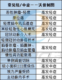 人员伤亡评估与分类标准：全面解析伤亡程度及应对措