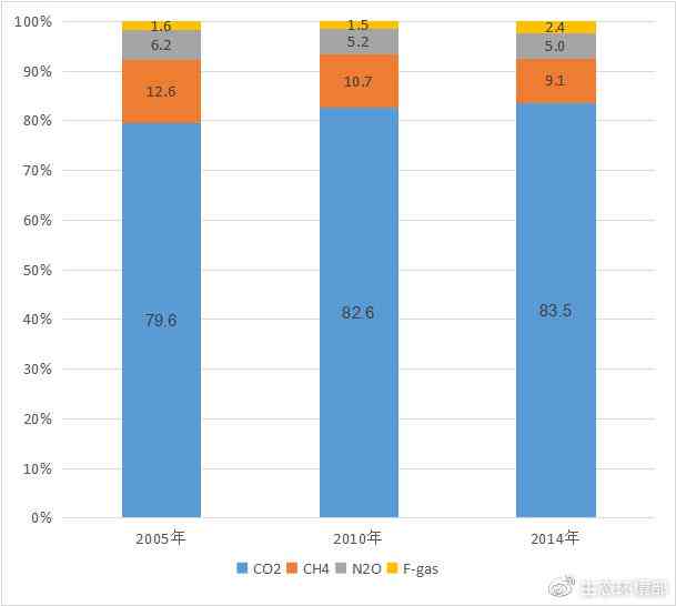 人员伤亡评估与分类标准：全面解析伤亡程度及应对措