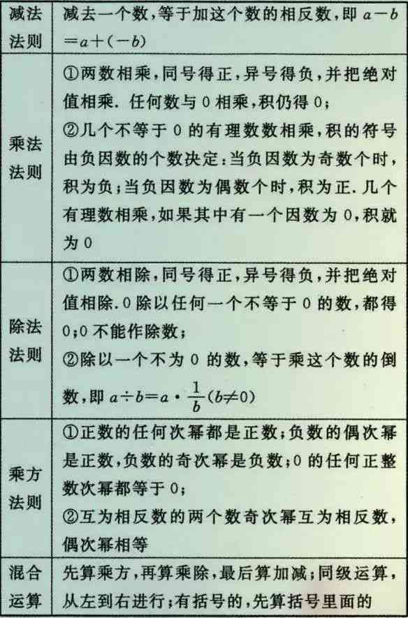 '人员伤亡分类及定义详解：涵伤亡程度与影响评估'