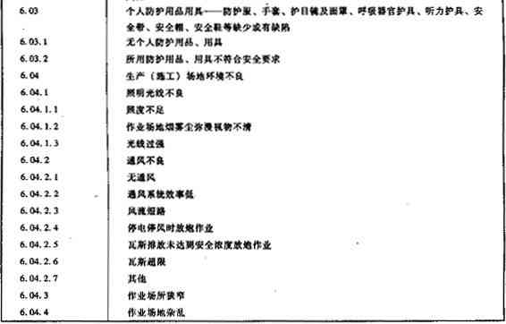 人员伤亡评估与分类：全面解读伤亡标准及应对措