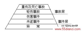 '人员伤亡概念详解：伤亡人数与影响范围的明确定义'